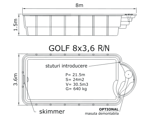 Golf Pool Dimensions