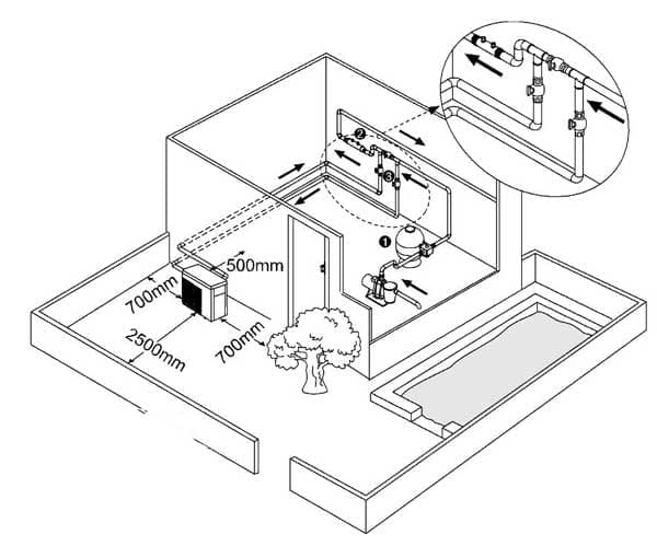 Thermotec Vertical Inverter Pool Heat Pump With Wifi