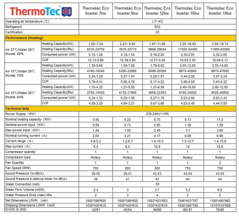 Thermotec Inverter Pro Horizontal Heat Pumps With Wi-Fi Thermotec Inverter Pro Horizontal Heat Pumps With Wi-Fi