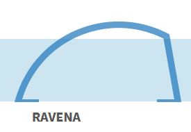 Ravena High Pool Enclosure