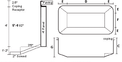Professional Polymer Panel Pool Sets